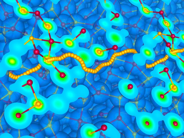 Atomic Paths