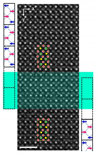 Atomic Resolution Image