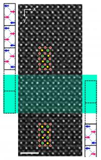 Atomic Resolution Image