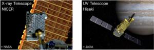 Telescopes