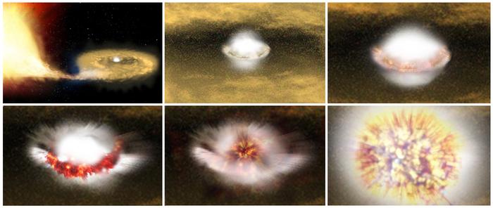 Type Ia supernova