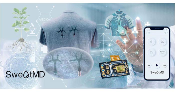 PolyU scholars pioneer smart and sustainable personal cooling technologies to address global extreme heat