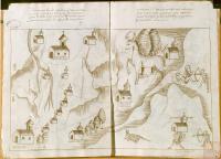 Hand-Drawn Map