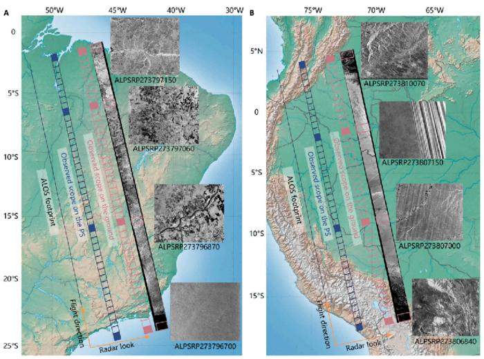 Fig. 1. Two groups of consecutive PALSAR acquisitions and observation geometry. The observed scopes on the PS and the ground are denoted by blue and pink blocks.