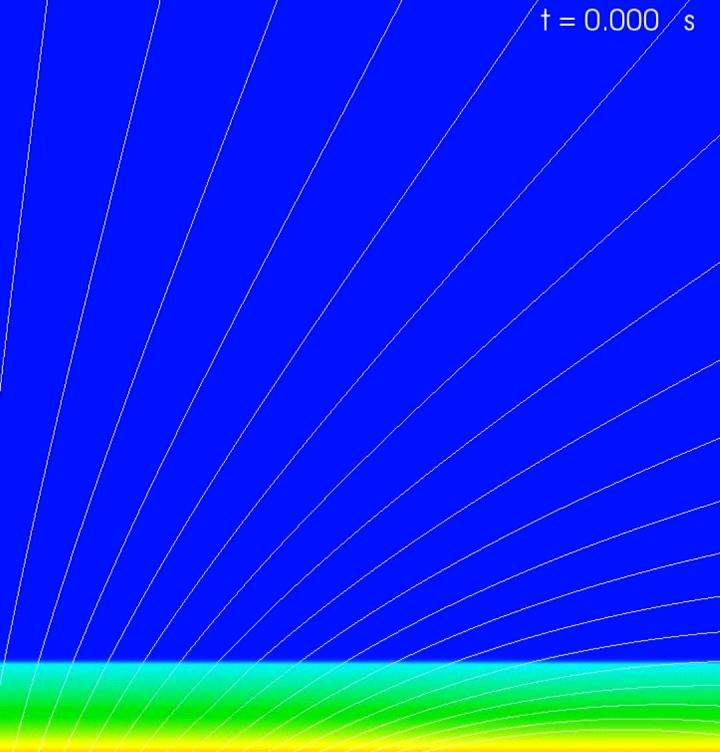 Computer Simulation of 'Tadpole' Jet