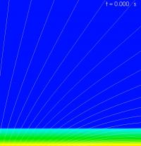 Computer Simulation of 'Tadpole' Jet
