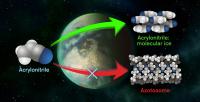 On Titan, Acrylonitrile Would Crystallise into Its Molecular Ice instead of An Azotosome