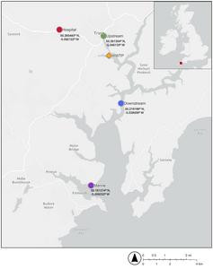 Stevenson et al Figure1