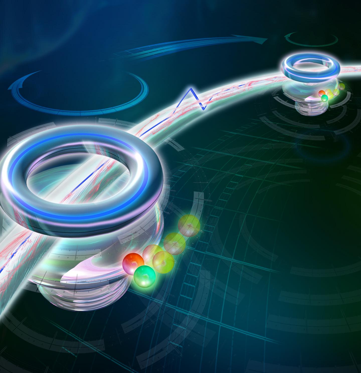 Quantum Information Transfer