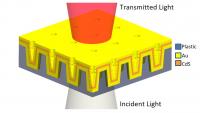Schematic Diagram