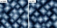 Amar Compares Performance of Surface Simulations