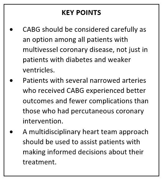 Open Heart Surgery Outperforms Stents In Patients With Multivessel Disease