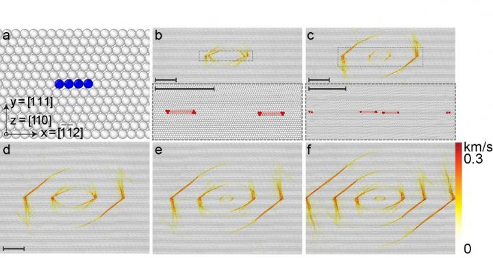 Nucleation of Screw Dislocations at Nanoprecipitate-Matrix Interface