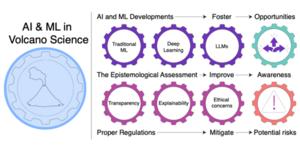 Graphical abstract