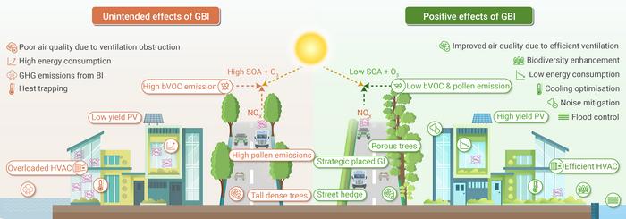 Graphic image (Fig 2)
