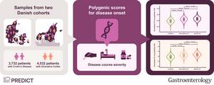 Graphical abstract