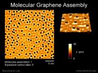 Assembling Molecular Graphene