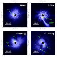 Polarized Intensities