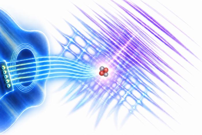 tunable HHG
