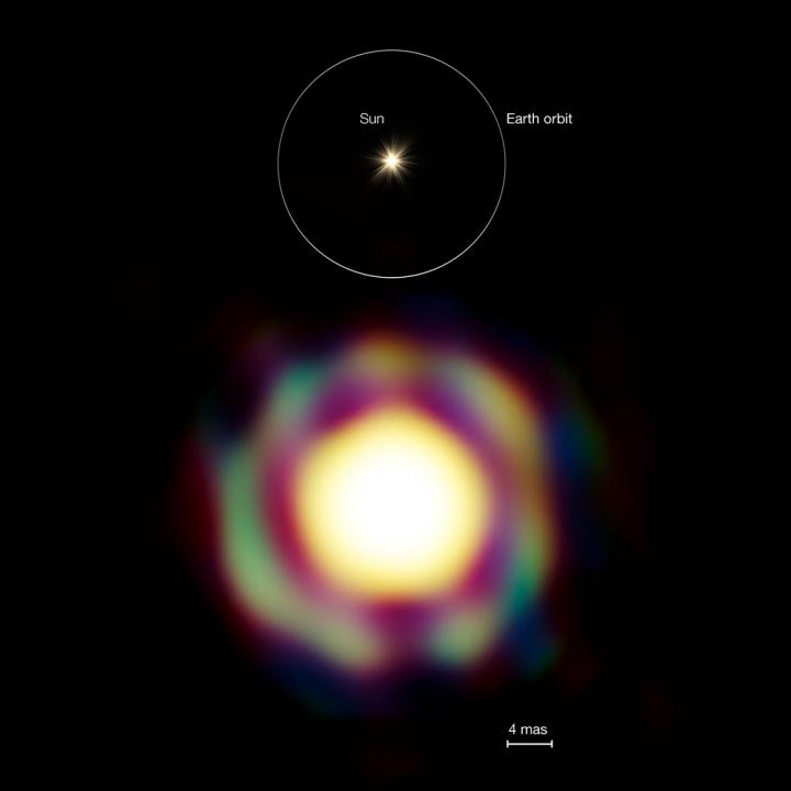 T Leporis