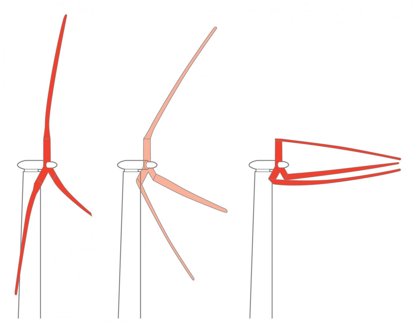 Segmented Ultralight Morphing Rotor