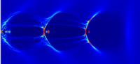 Simulation of Plasma Wakefield