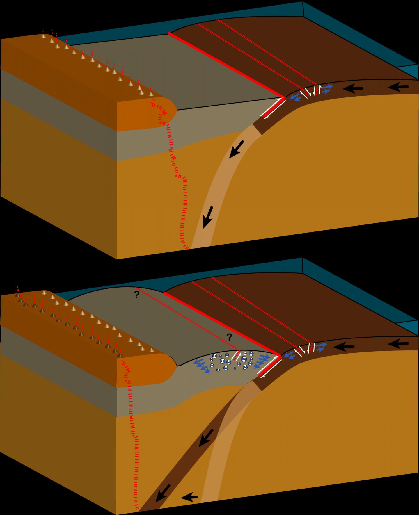 Unusual Faulting