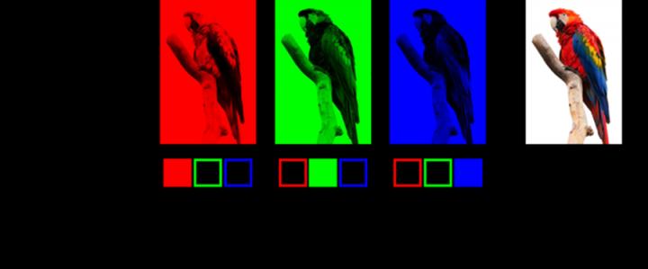 Tripling Display Resolution Density