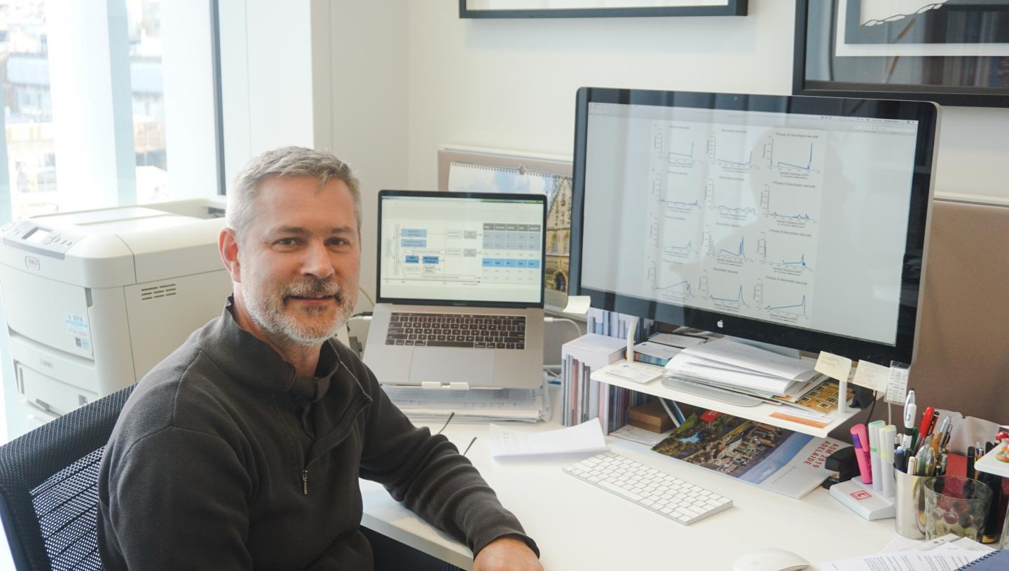 Professor Wieland Meyer