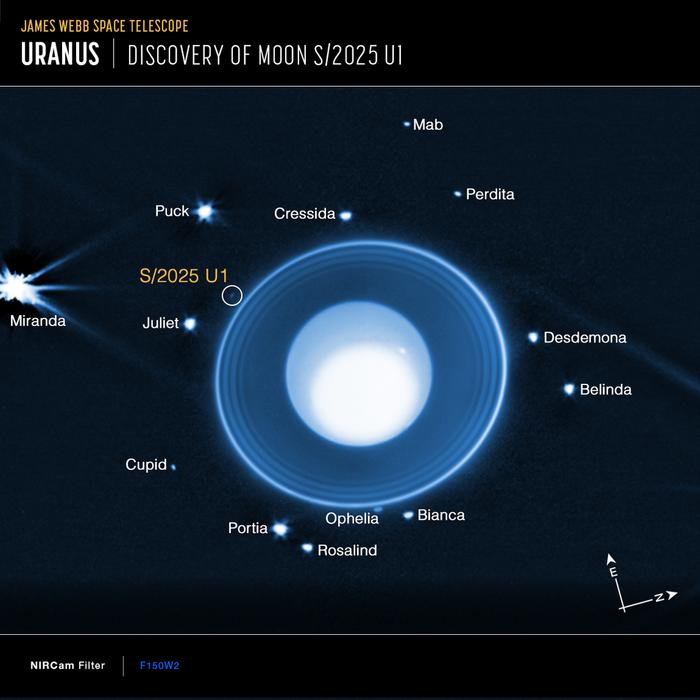 New Uranus Moon Discovered