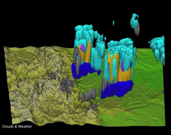 A 3-D Rendering of a Thunderstorm