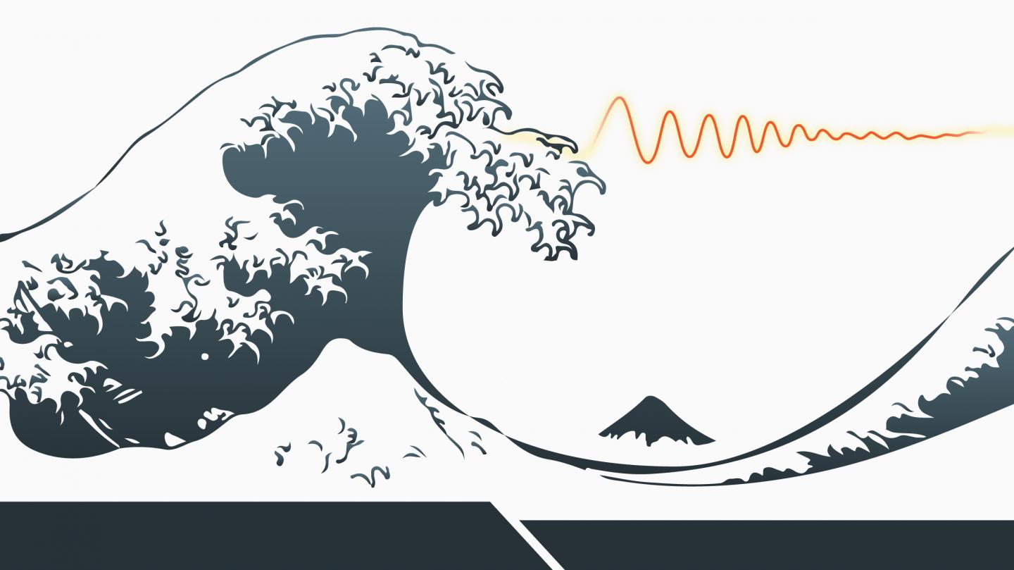 Tsunami EM Field Reveals Quake Fault Secrets