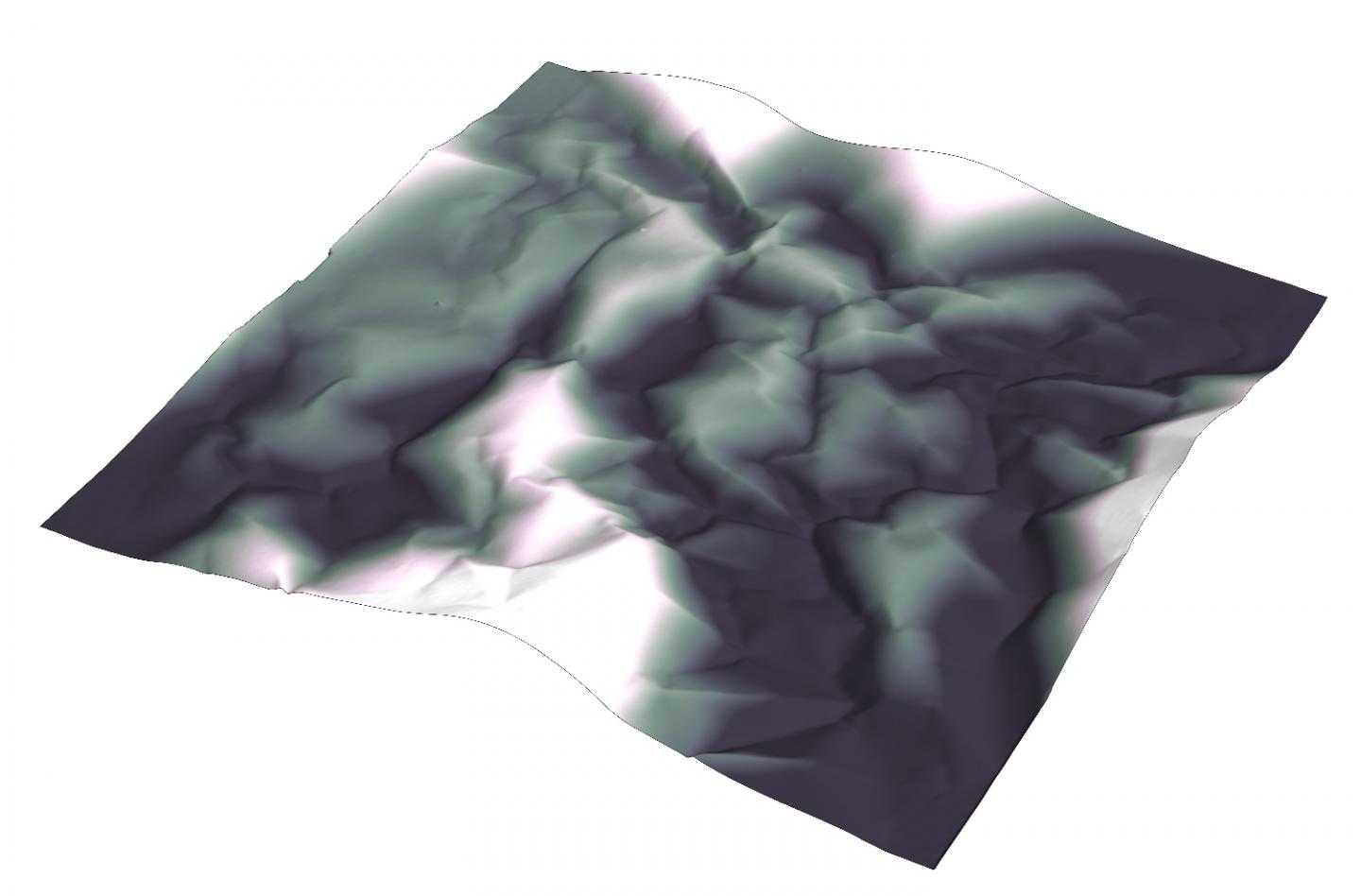 How to Make Machine Learning Work in A Data-Limited System (4 of 8)