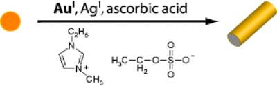 Gold Nanorods