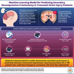 Radiomics‑based machine learning model for predicting secondary decompressive craniectomy (DC)
