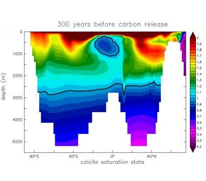 How Corrosive Ocean Current Evolved 55 Millions Years Ago