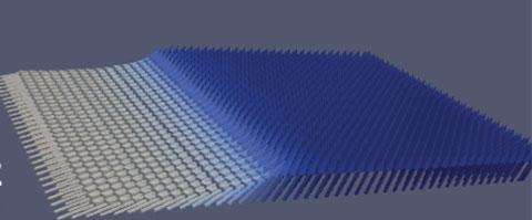 Magnetic Tilt