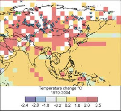 Warming World