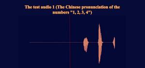 Sound waveforms and reconstructed audio
