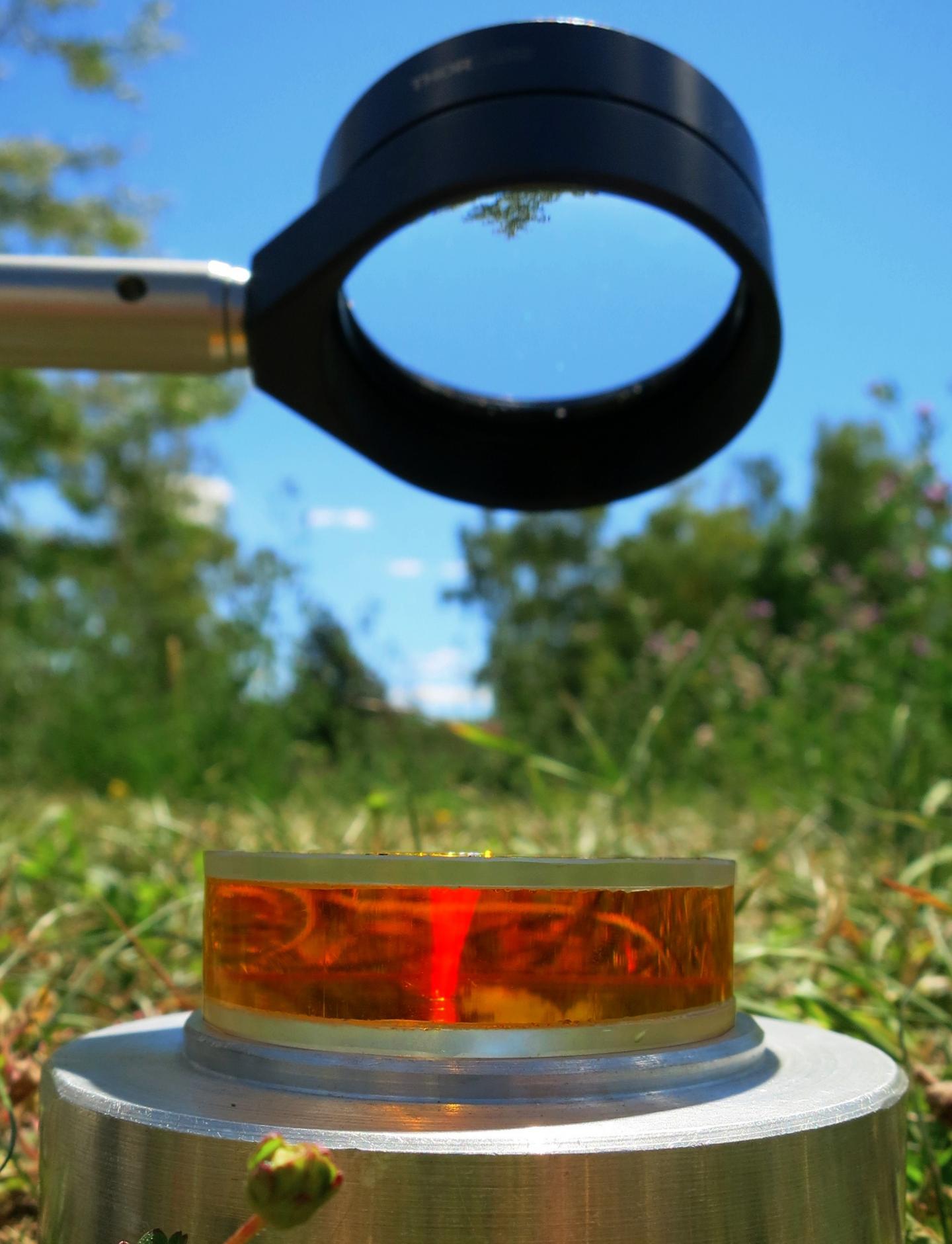 Using Sunlight to Destroy Water Pollutants