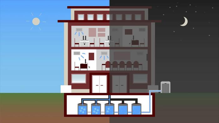 Ice battery animation