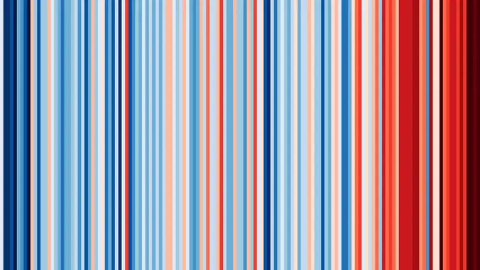 Climate stripes for the UK