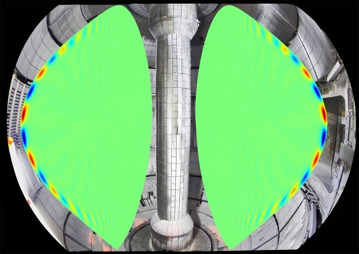 Predicting Explosive Energy Bursts in Compact Fusion Power Plants