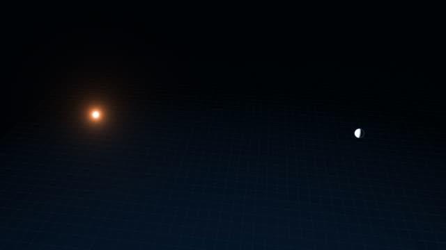 Animation of J043947.08+163415.7