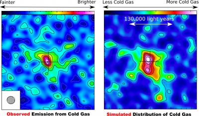 Comparison of Outflows from Telescope Observation and Computer Simulation