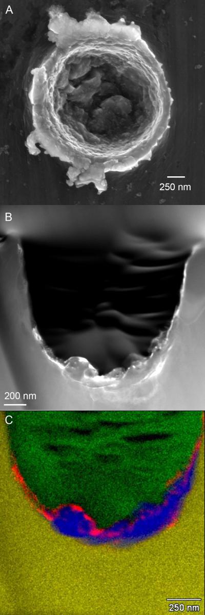 Crater Images