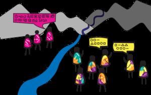 Isolated human groups speak more diverse languages