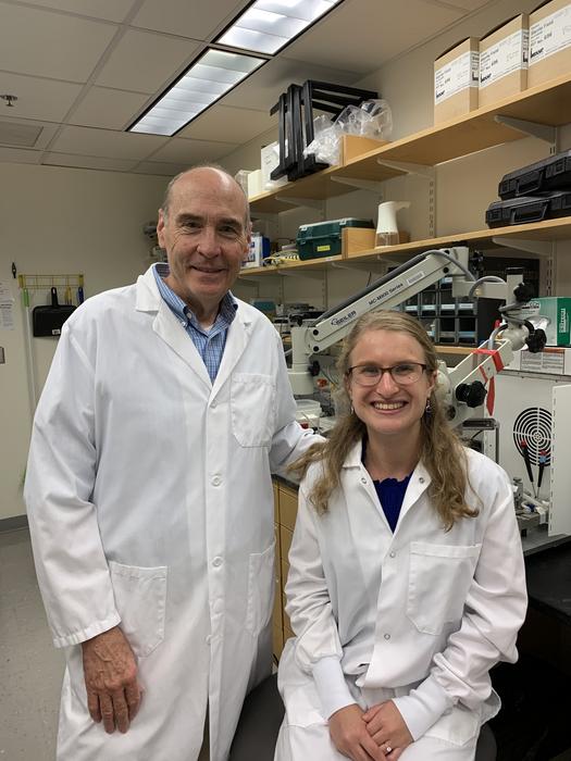 Mark Bear and Sara Kornfeld-Sylla