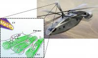 Rotorcraft Concept