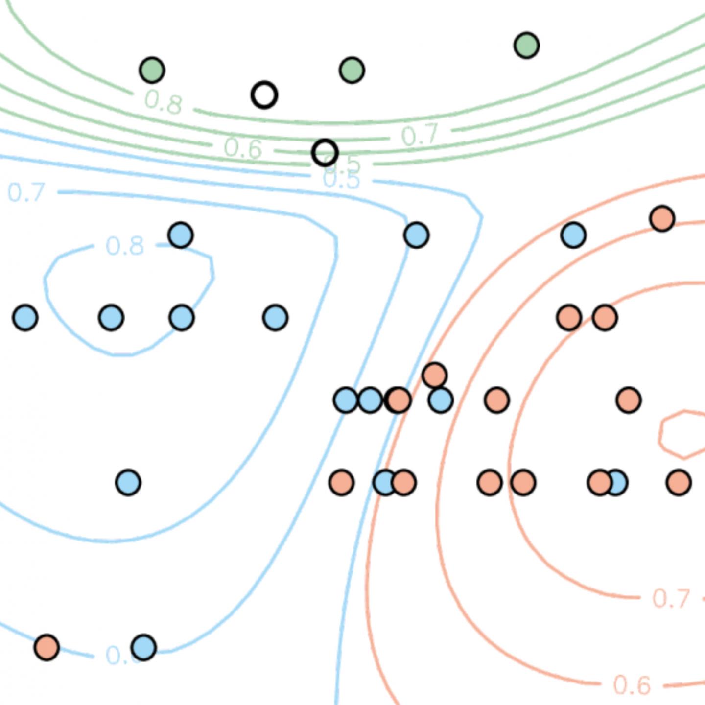 Prediction Map